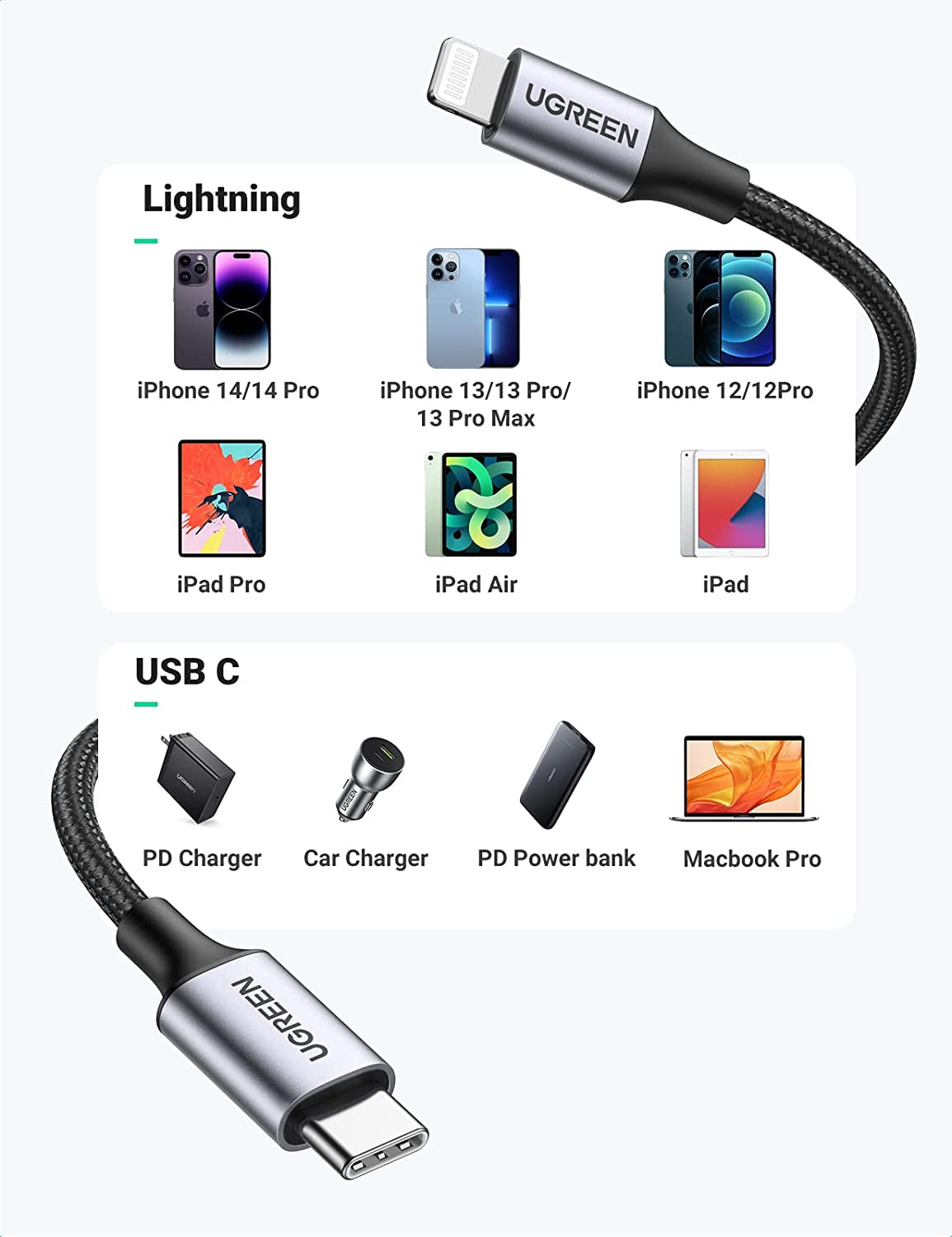 6FT MFi Certified USB C to Lightning Cable - Fast Charging for iPhone 14/13/12/11/X Series, iPad & AirPods Pro